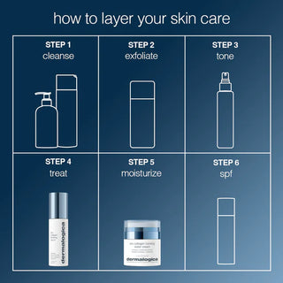 Pro-Collagen Banking Water Cream