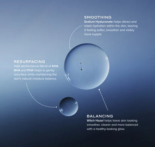 Daily Active Smoothing Toner