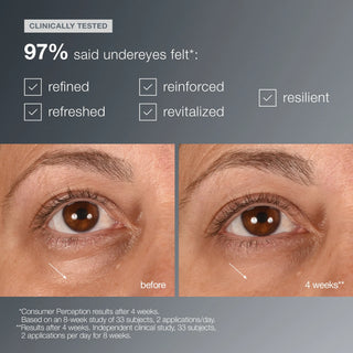 Smart Eye Density Undereye Serum
