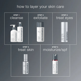 Smart Eye Density Undereye Serum