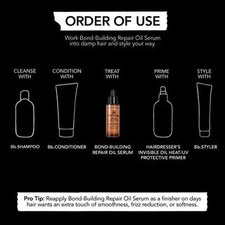 Bb. Bond-Building Repair Oil Serum